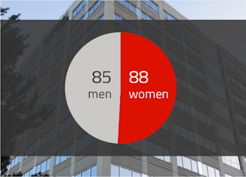 Women In Construction Week image