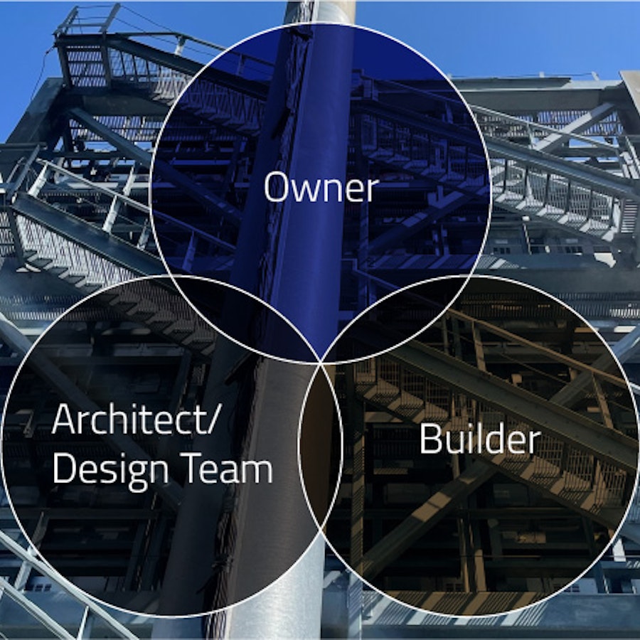 Inside the Evolution of Design-Build 